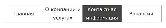 Меню на CSS3 с анимацией Меню на CSS3 с анимацией