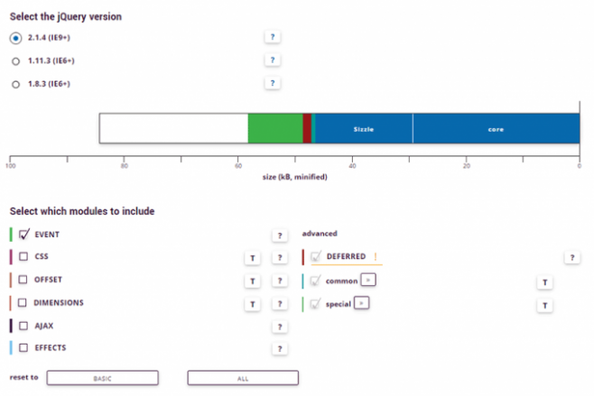 jqueryconfig.com - сайт генерации jQuery только с нужными функциями