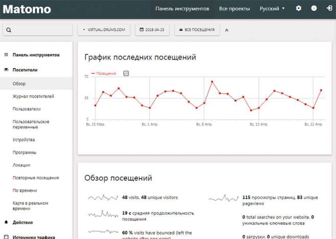 matomo - ребрендинг и новая версия скрипта веб аналитики piwik matomo - ребрендинг и новая версия скрипта веб аналитики piwik