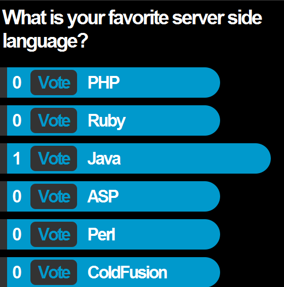 Реализация голосовалки на jQuery Реализация голосовалки на jQuery