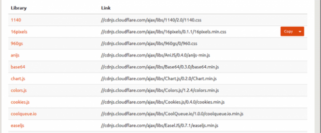 cdnjs.com - cdn с возможностью добавление своих файлов