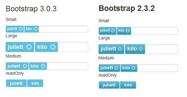 bootstrap-tags - скрипт вставки тегов для twitter bootstrap