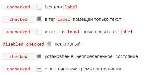 JQueryFormStyler-Modern - плагин для стилизации HTML-елементов JQueryFormStyler-Modern - плагин для стилизации HTML-елементов