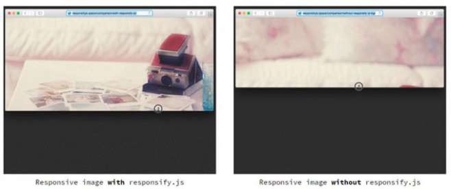 Responsify.js - скрипт создания отзывчивых изображений с фокусом на область Responsify.js - скрипт создания отзывчивых изображений с фокусом на область