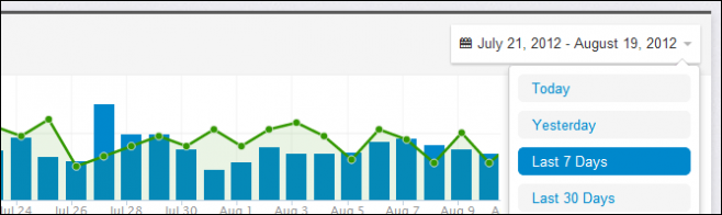 A date range picker for Twitter Bootstrap