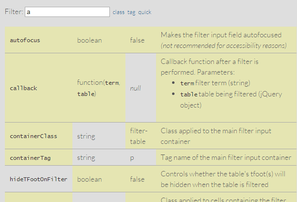 jQuery.FilterTable - поиск по таблице на стороне клиента с подсветкой результата
