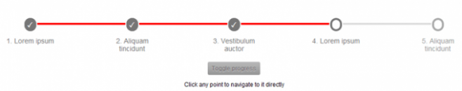 Responsice progress meter