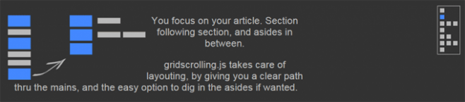 gridscrolling.js - jQuery плагин создания одностраничной слайд-навигации в вертикальном и горизонтальном направлениях