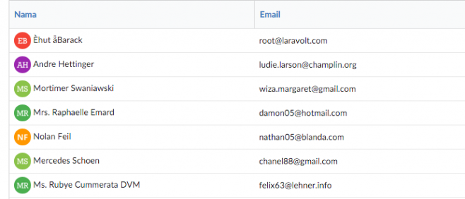 laravolt/avatar - плагин создания аватара на основе имени для laravel