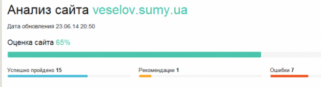 Сервис Toolsion - SEO анализ сайта онлайн