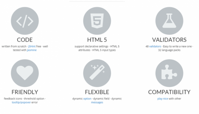 bootstrapvalidator - jQuery валидатор форм